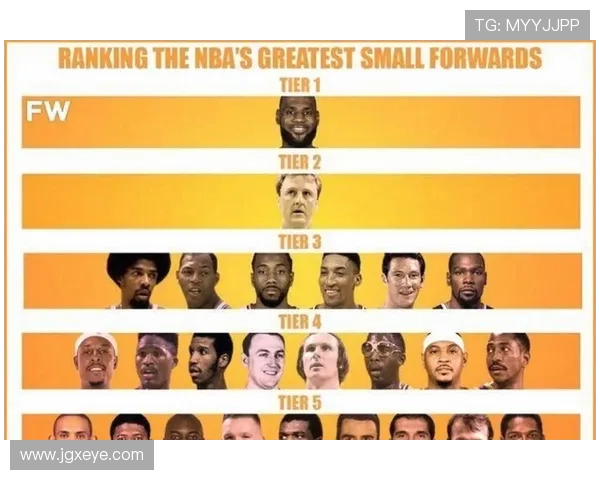 NBA新赛季重磅开局：多队实力激增，巨星表现引发联盟震动