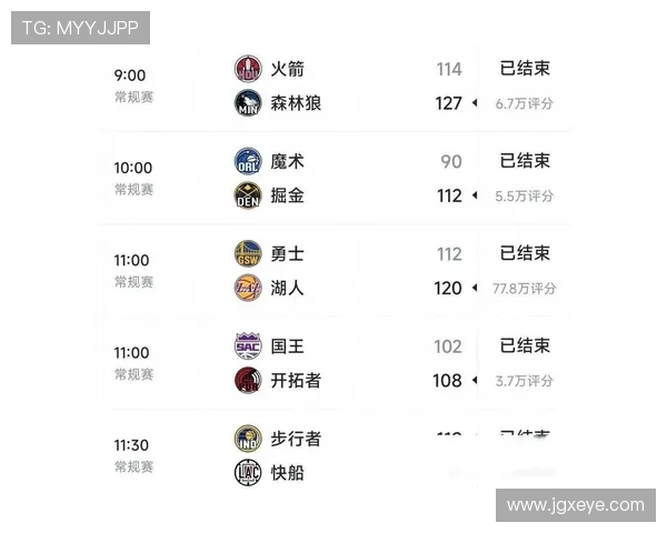 NBA新赛季格局生变超级球星动向牵动联盟走向争冠形势引发热议